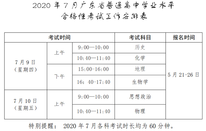 2020年7月广东梅州普通高中学业水平合格性考试时间已确定