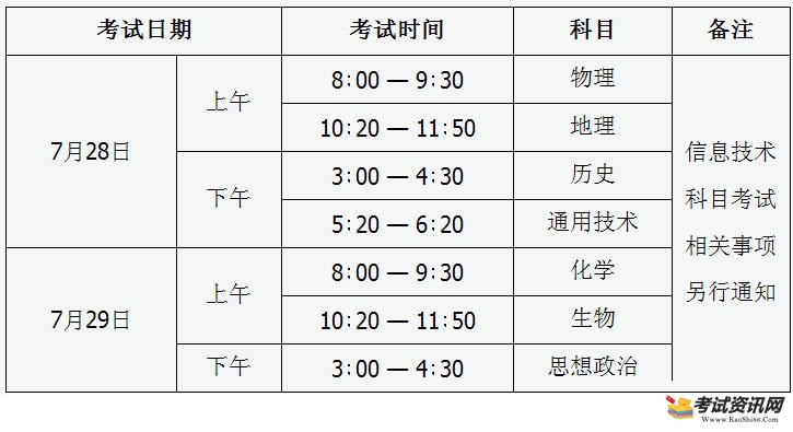 山西2020普通高中学业水平考试将于7月28日、7月29日进行