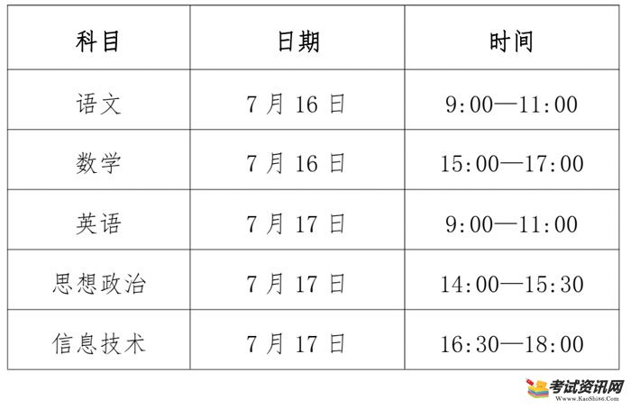 广西玉林2020年上半年普通高中学业水平考试时间