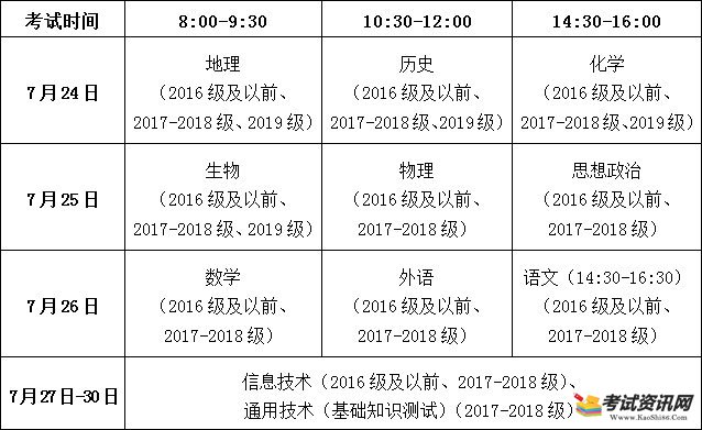 泰安市2020年夏季普通高中学业水平考试科目和考试时间