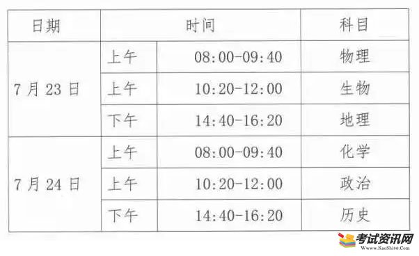 宁夏2020年普通高中学业水平考试时间:7月23日-24日