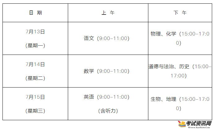 日照市2020年初中学业水平考试时间