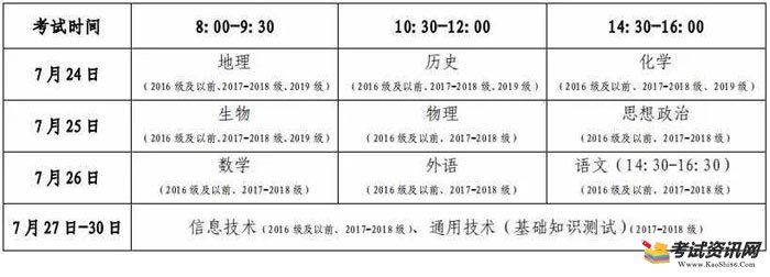 山东德州年夏季普通高中学业水平考试时间：7月24日—30日