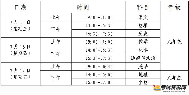 临沂市2020年初中学业水平考试时间