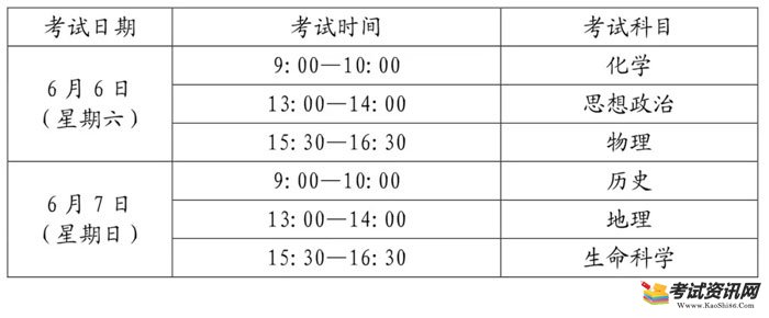 2020年上海市普通高中学业水平等级考试将于2020年6月6、7日举行