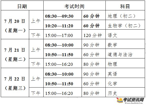 7月20日开考！2020年广东初中学业水平考试时间表出炉