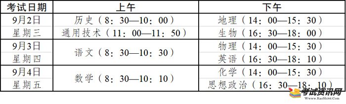 云南丽江2020年春季学期末高中学业水平考试时间