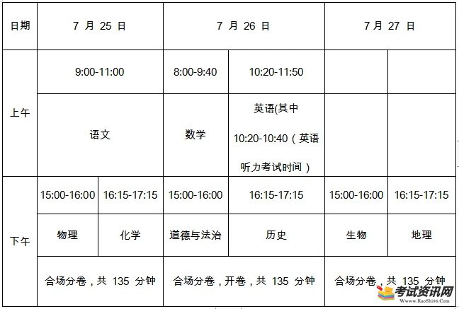 2020年海南省初中学业水平考试科目及时间安排表