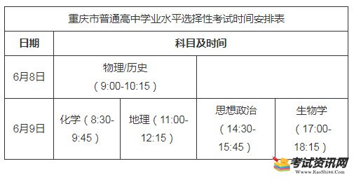 2021年重庆沙坪坝普通高中学业水平选择性考试时间已公布