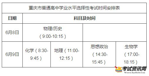 2021年重庆合川普通高中学业水平选择性考试时间已公布