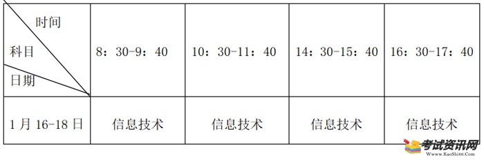 福建福州会考时间