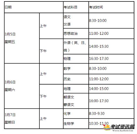 辽宁省2021年1月普通高中学业水平合格性考试时间