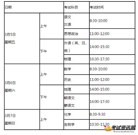 辽宁营口2021年1月普通高中学业水平合格性考试时间