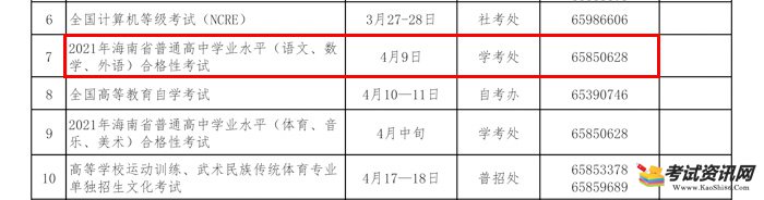 2021年海南琼海普通高中学业水平合格性考试时间