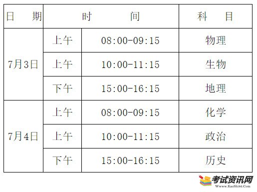 宁夏中卫2021年普通高中学业水平考试时间