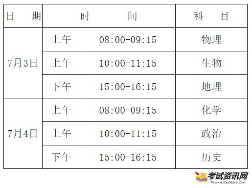 宁夏石嘴山2021年普通高中学业水平考试时间