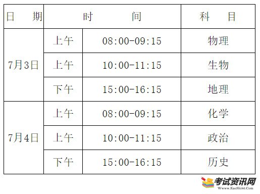 宁夏固原2021年普通高中学业水平考试时间