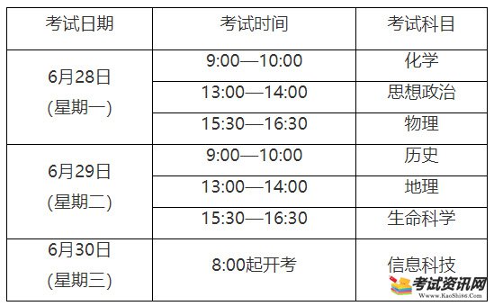 2021年6月上海青浦普通高中学业水平合格性考试时间