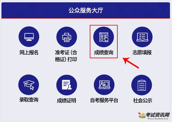 天津学业水平成绩查询流程