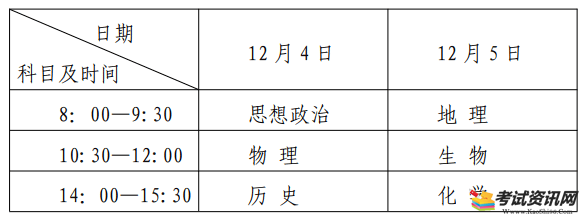 2021年黑龙江大庆普通高中学业水平考试时间