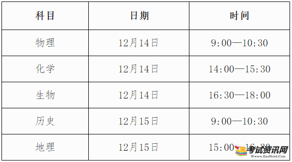 2021年下半年广西南宁普通高中学业水平考试时间表